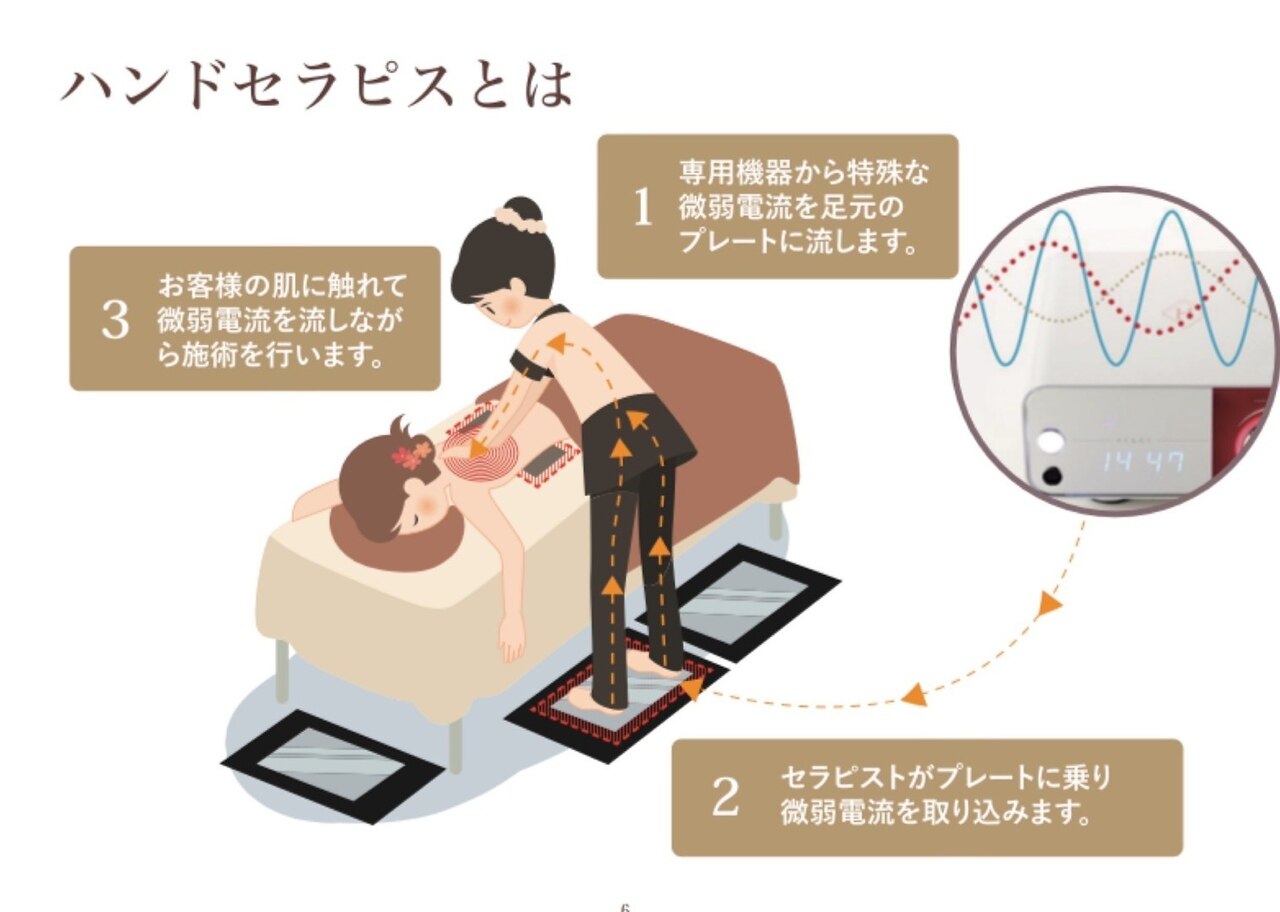 アイオライトの紹介画像