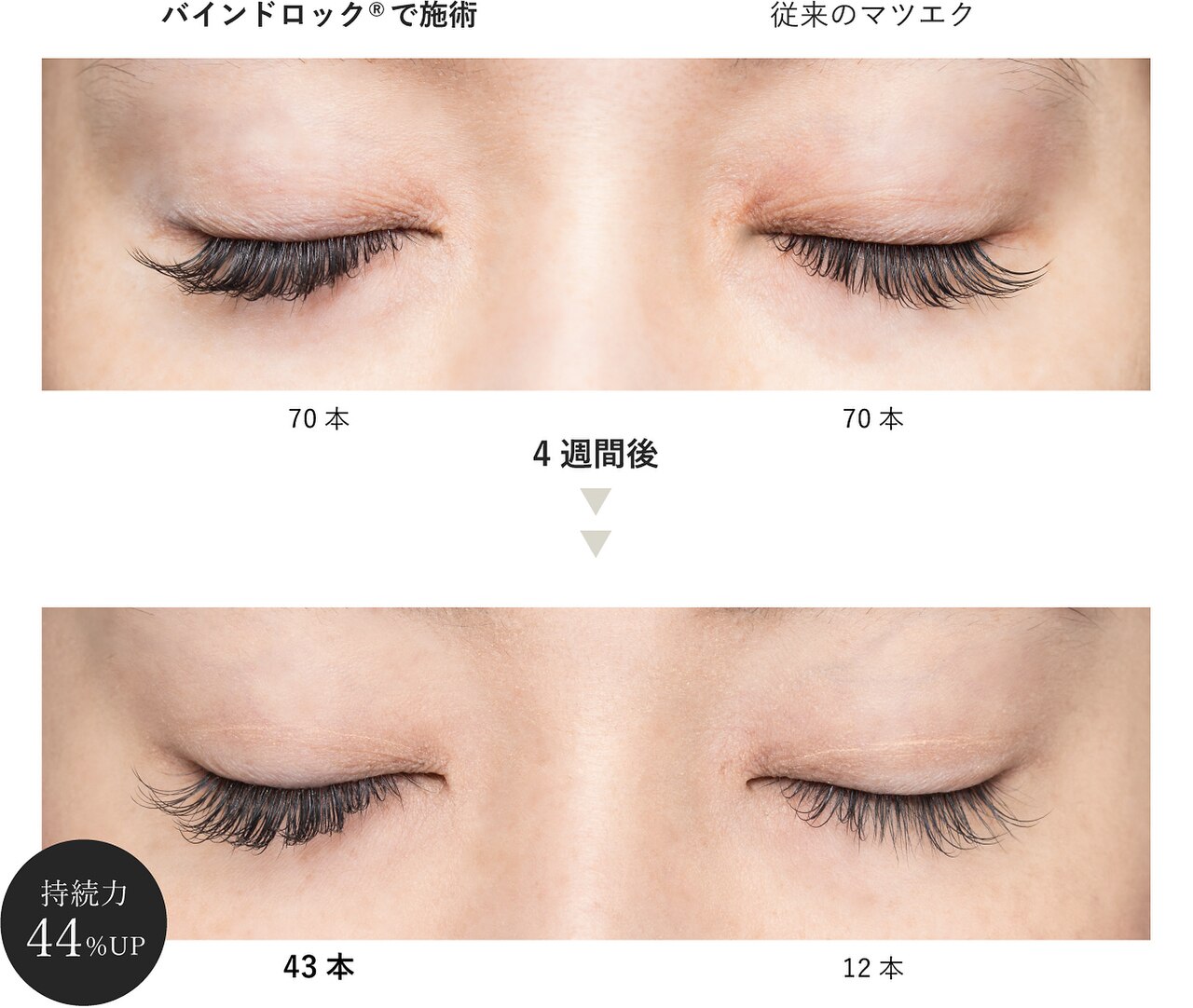 メンズ脱毛サロン Mr.Smooth 【ミスタースムース】の紹介画像