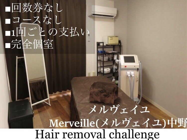 メルヴェイユ 中野(Merveille)の紹介画像